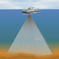 Echolot für Boote / für hydrographische...