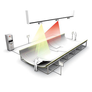 digitaler Laserprojektor / Profil