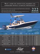 222 SPORT FISH