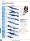 Lewmar Marine German catalogue 2010