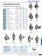 Lewmar Marine German catalogue 2010