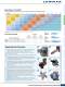 Lewmar Marine German catalogue 2010