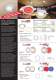 Hella marine Update 2012