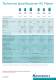 AC Master inverter series