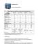 OPTIMA Technical Specs BlueTop