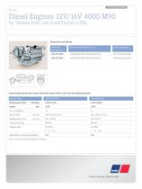 MTU Diesel Engines 12V/16V 4000 M90 for Vessels with Low Load Factors (1DS)