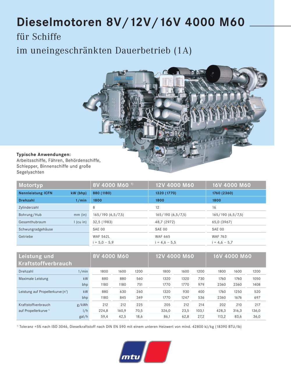 MTU Dieselmotoren 8V/12V/16V 4000 M60 f&uuml;r Schiffe im uneingeschr&auml;nkten Dauerbetrieb (1A) - MTU Friedrichshafen