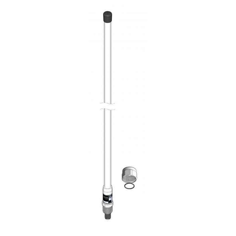Antenne Ac Polizeimeldungennull