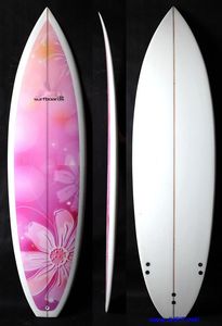 Surf Kite-Board / Allround