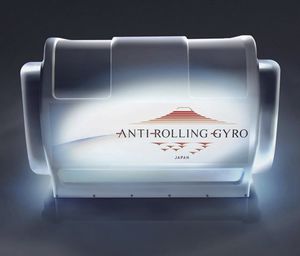 Kreiselstabilisator