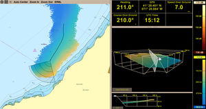 Sonar für Boot