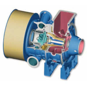 Axialturbine-Turbolader