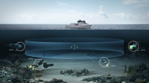 Sonar für Boot