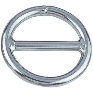 Ring für Segelboot
