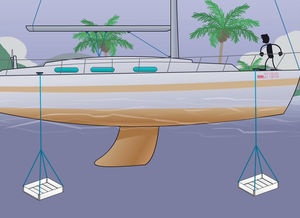 Stabilisator für Boot