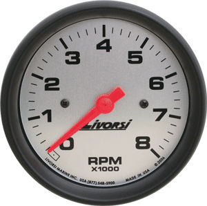 analoger Drehzahlmesser 1