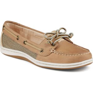 Deckschuh 1