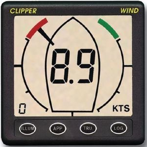 Windrichtungs-Display