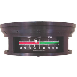 Standanzeige für Boot 1