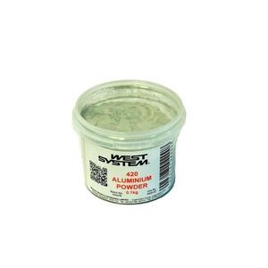 Additiv für Epoxidharz 1