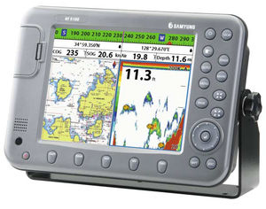 Multifunktionsgerät-System / GPS