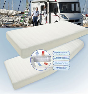 Matratze für Boot / Schaumstoff / nach Maß