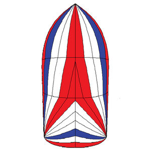 symmetrischer Spinnaker