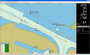 ECDIS für Schiffe