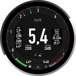 GPS-Multifunktionsgerät