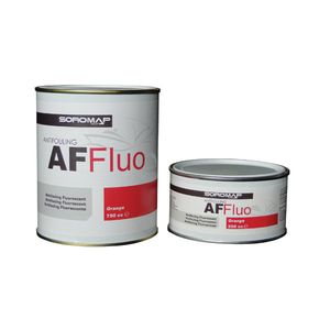 Antifouling für Boote