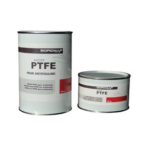 Additiv für Antifouling