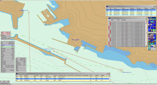 Antriebssimulator - VSim VTS - 5KS - für Radio / für Schiffe