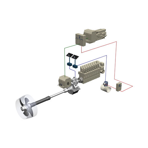 Antriebssystem für Schiffe - Brunvoll - kontrollierbarer Verstellpropeller / Shaft-Drive