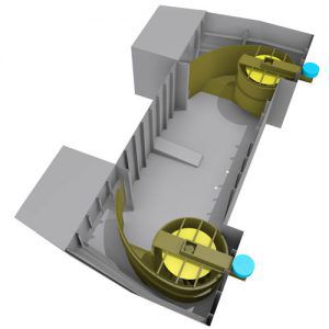 Energierückgewinnung Stabilisator - GSIRE  - GEPS TECHNO