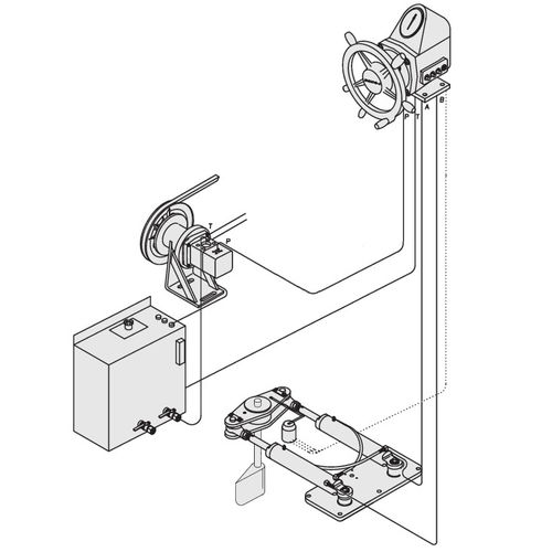 Steuermechanismus für Schiffe - DPS130S - D-I INDUSTRIAL CO.,LTD. - hydraulisch / Servo