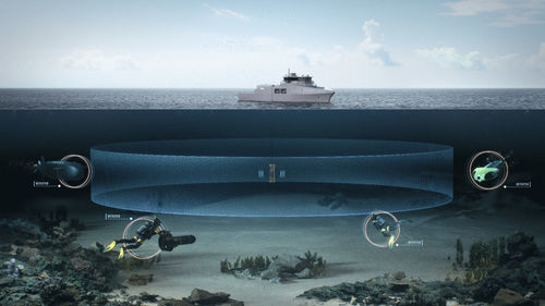 Sonar für Boot - SD9500 - Simrad - für Schiffe / für AUV / für Hafen