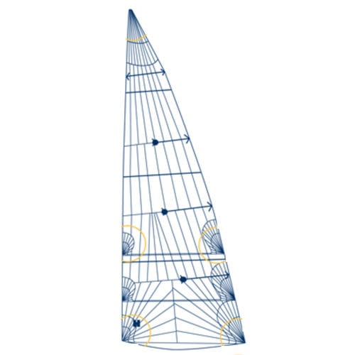 Großsegel - VOYAGER  - Hydesails - für Fahrtensegelboote / cross-cut / Dacron®