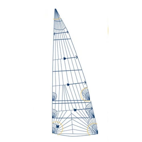 Großsegel - GRAND PRIX - Hydesails - für Rennsegelboote / Membran