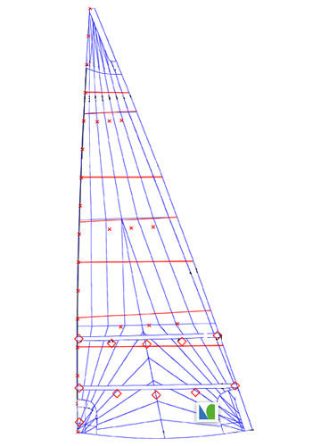 Großsegel - Lidgard Sailmakers - für Fahrtensegelboote / Triradial-Schnitt / Laminat