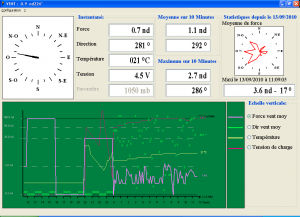 Wetter-Software - StatMETEO - LCJ Capteurs - für Boot