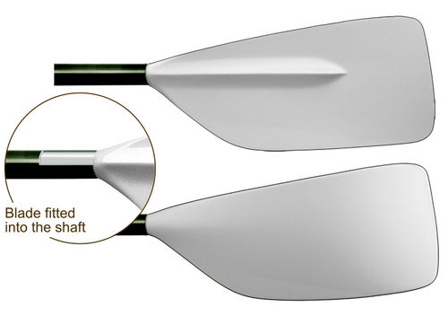 Rudern-Blatt - SHARP - Braca-sport