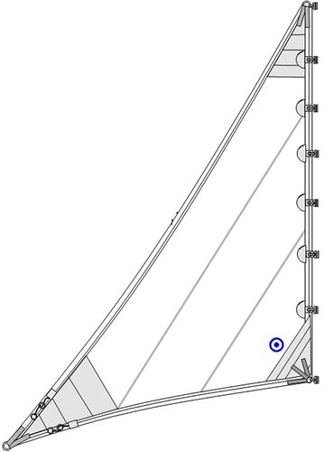 Sturmfock - Neilpryde Sails - für Fahrtensegelboote