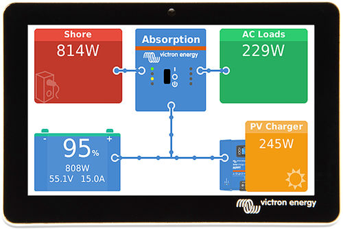 Display für Boot - GX Touch series - Victron Energy - Überwachung / mit Touchscreen