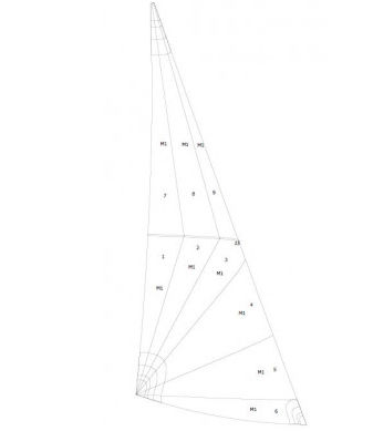 Fock - PHI_FOC - NENUPHAR - für Jolle / Radial-Schnitt
