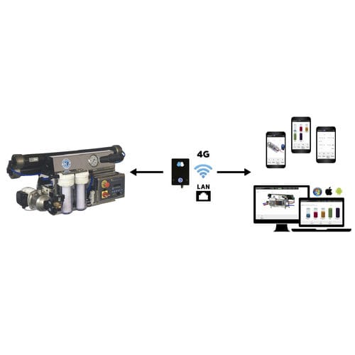 Kontrollgerät für Entsalzer - BiBi - HP High Pressure S.R.L. - für Boot / automatisch / programmierbar