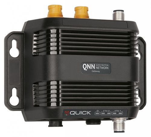 Netzwerkschnittstelle für Boote - QNN - Quick