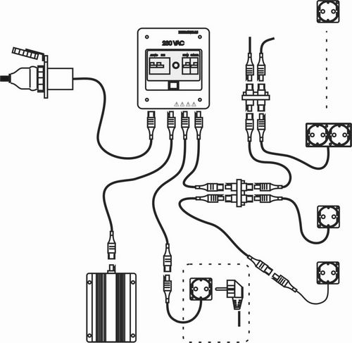 Verteilereinheit für Kai - Retronic
