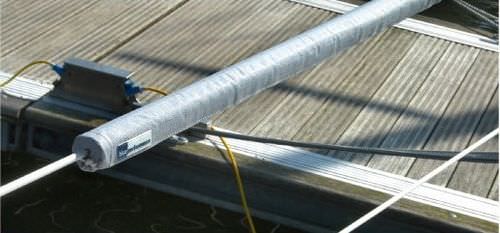 Schutzhülle - BP865 / BP866 / BP867 - Blue Performance - für Segelboot / für Reling