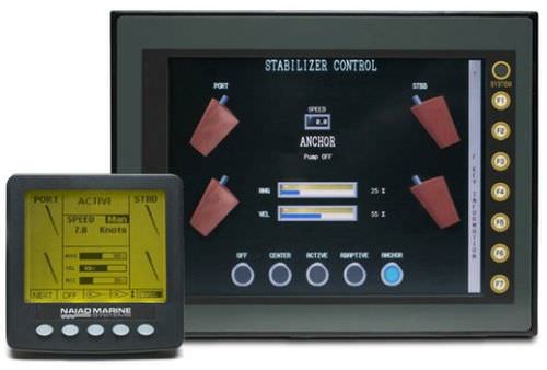 Elektronisches Kontrollsystem für Yachtstabilisator - NAIAD DYNAMICS