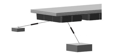 Ankersystem für Stege - Deep water - FLOE INTERNATIONAL, INC.